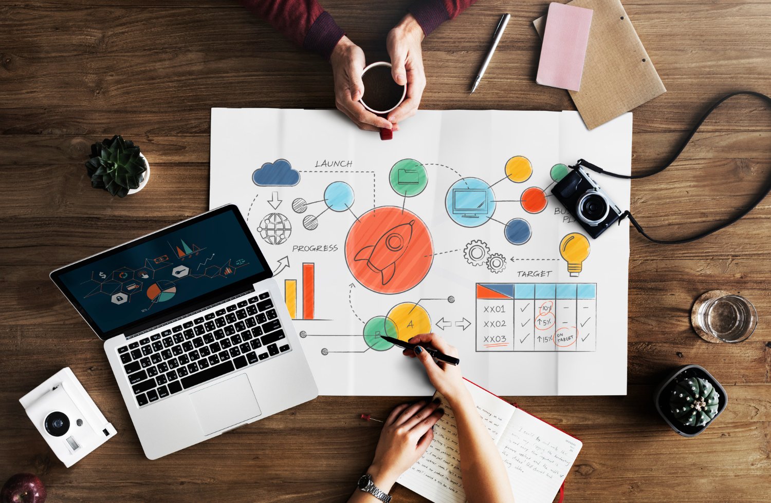 Digital Marketing Services: