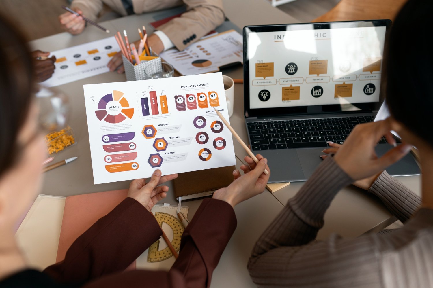 Digital Marketing Services